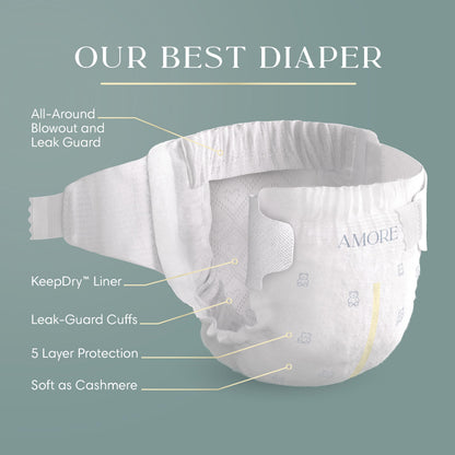 Pampers AMORE, Size 3, Our Best Diaper, 1 Pack (Count of 168) 🍁 All In One Marketplace Canada
