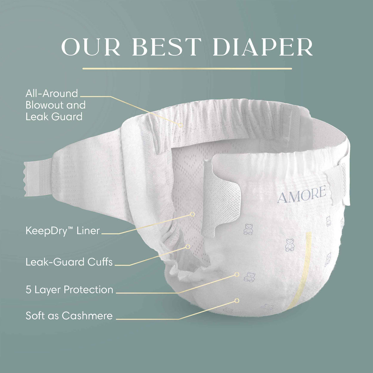 Pampers AMORE, Size 6, Our Best Diaper, 1 Pack (Count of 108) 🍁 All In One Marketplace Canada