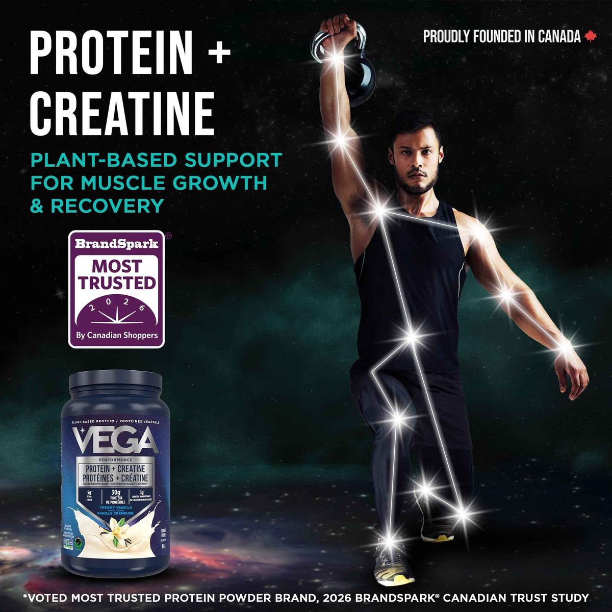 Vega Protein + Creatine, 28g Plant Based Protein Powder with Creatine for Muscle Recovery – Vanilla,18 Servings, 864 grams 🍁 All In One Marketplace Canada