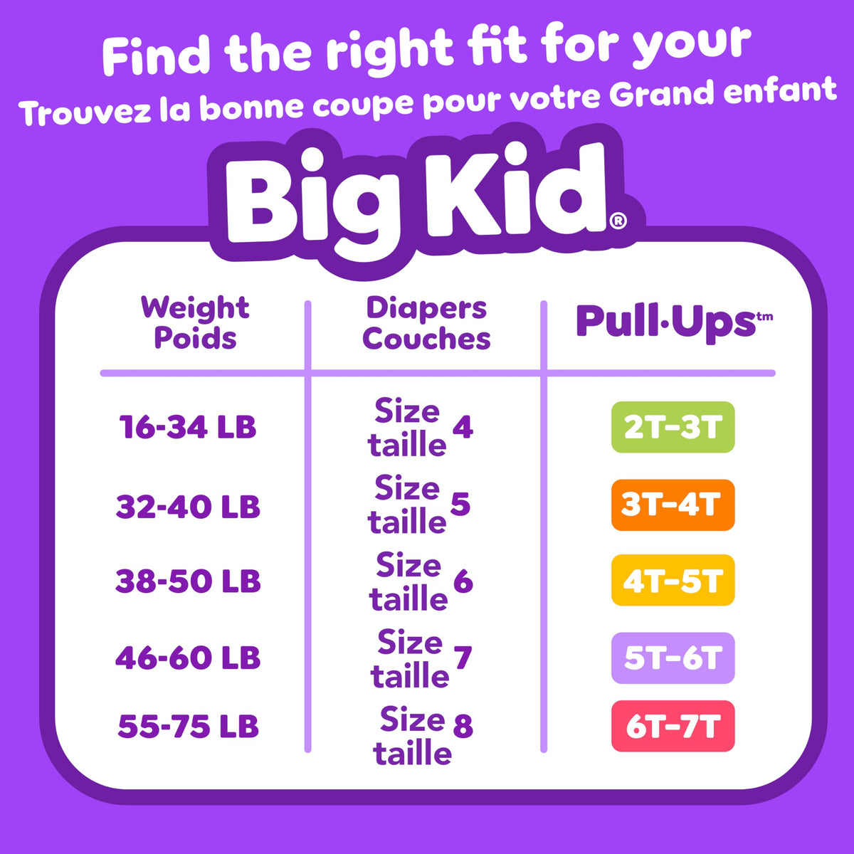 Pull-Ups Girls Potty Training Underwear, Easy Open Training Pants 2T-3T, Pull-Ups Learning Designs for Toddlers, 74ct, Giga Pack 🍁 All In One Marketplace Canada