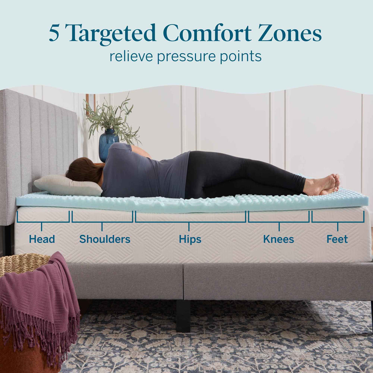 LUCID 2 Inch Gel Memory Foam Plush - Cooling Targeted Convoluted Comfort Zones Mattress Topper - Full 🍁 All In One Marketplace Canada