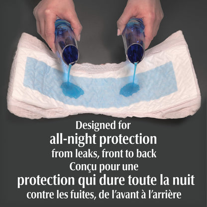 Depend Night Defense Underwear for Women, Overnight, Medium, 24 Count 🍁 All In One Marketplace Canada