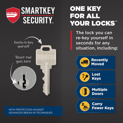 Weiser Smartcode 10 Matte Black Keyless Entry Door Lock with Handle/Deadbolt Lock, Keypad Door Lock with Auto Lock, Up to 30 User Codes, Electronic Door Handles/Door Locks for Entry Door & Garage 🍁 All In One Marketplace Canada