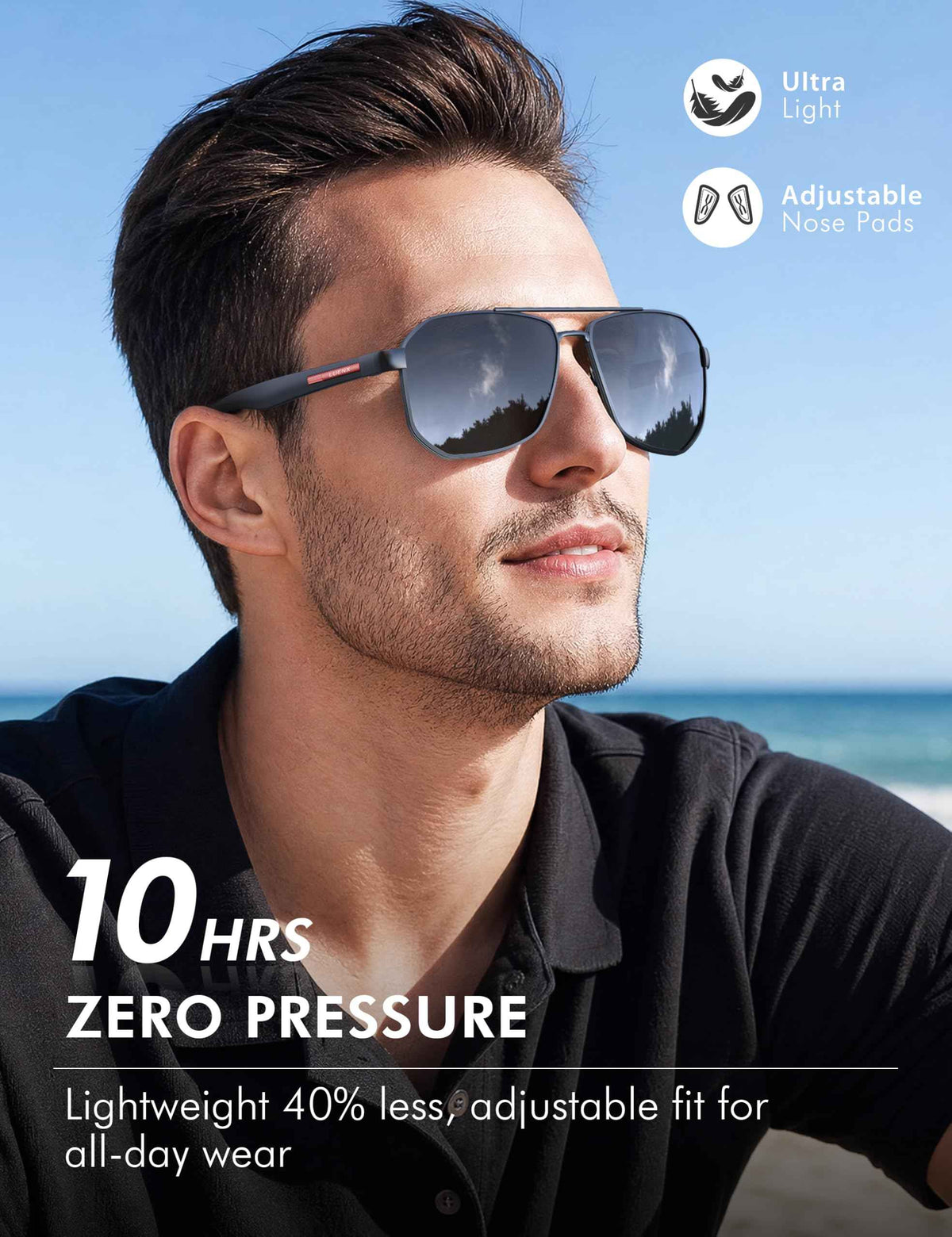 LUENX Aviator Sunglasses for Men Square Polarized Polygon Black Lens Matte Black Frame - UV 400 Protection with Accessories Driving 🍁 All In One Marketplace Canada