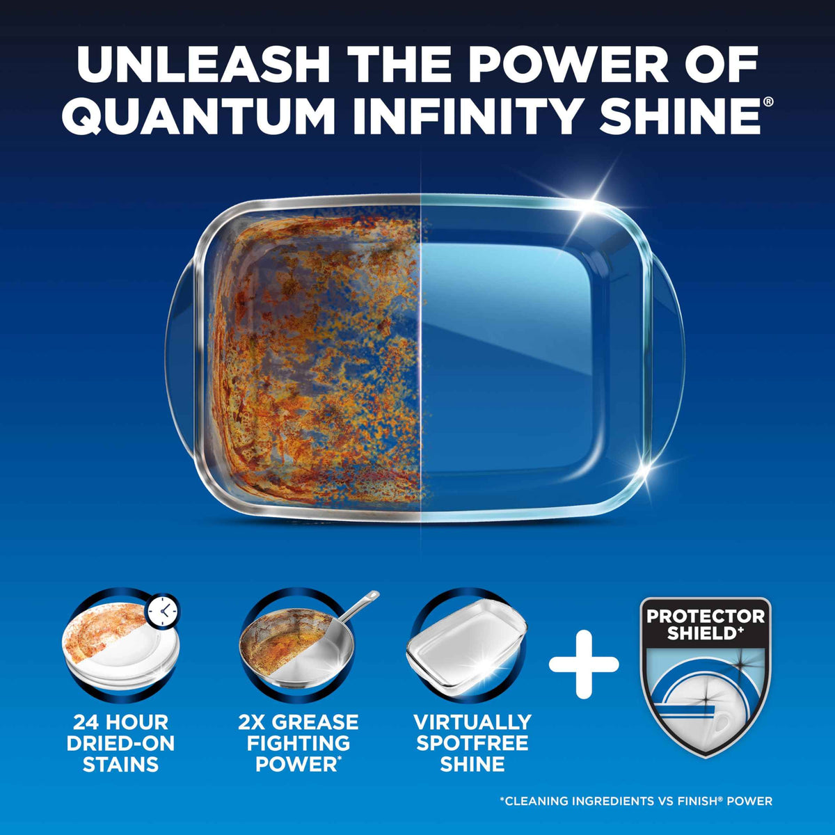 Finish® Quantum® Infinity Shine® Dishwasher Detergent Pods, 3 Chamber Formula with PowerBall, 2X Grease Fighting*, 24H Dried-On Stains, Shine Protection, No Pre-Rinse, 70 Tabs 🍁 All In One Marketplace Canada
