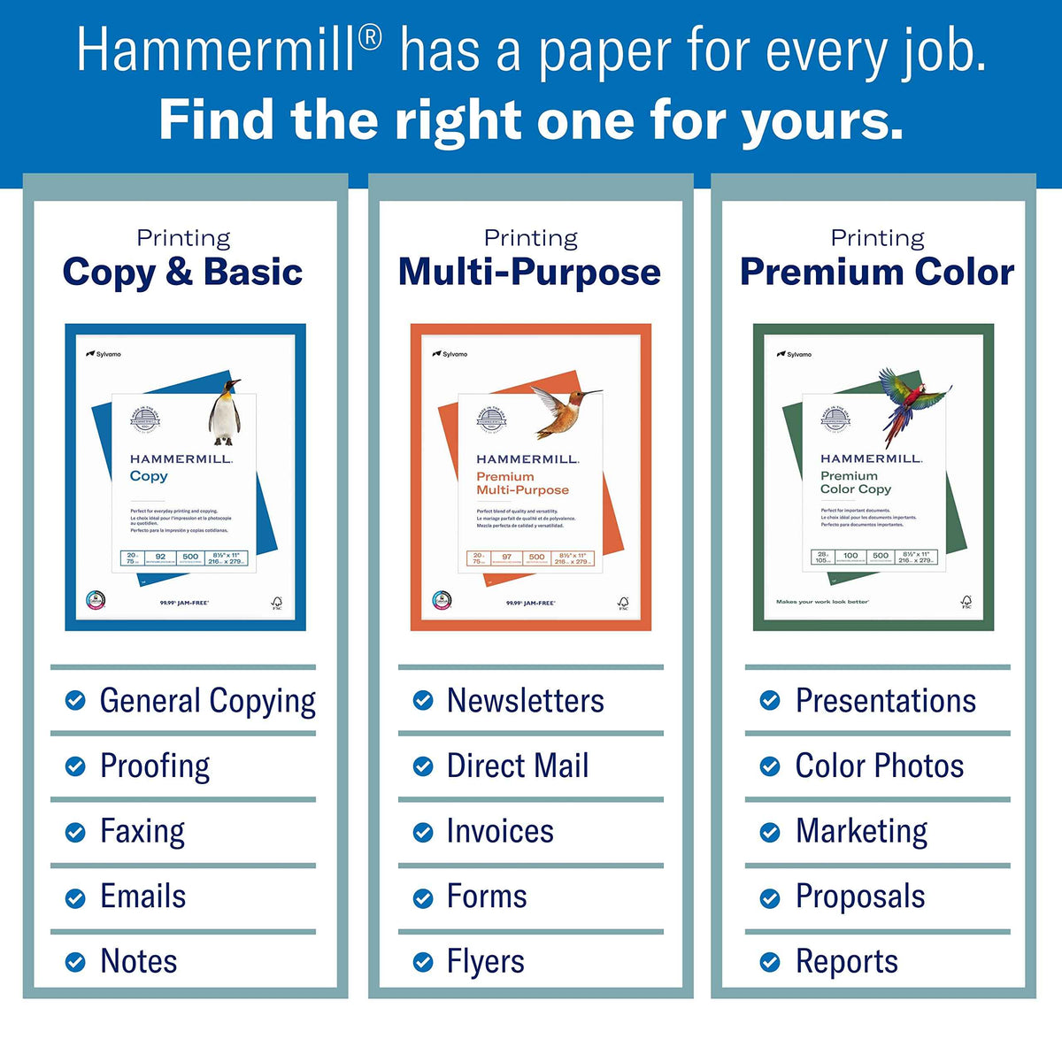 Hammermill Paper, Copy, 20lb, 8.5 x 11, 92 Bright, Letter, 1,500 Sheets / 3 Reams, (113620), Made In The USA 🍁 All In One Marketplace Canada