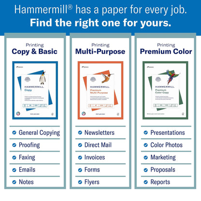 Hammermill Paper, Copy, 20lb, 8.5 x 11, 92 Bright, Letter, 1,500 Sheets / 3 Reams, (113620), Made In The USA 🍁 All In One Marketplace Canada