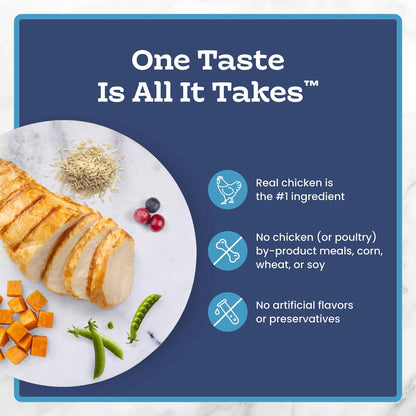 Blue Buffalo Tastefuls Chicken & Brown Rice Recipe Dry Cat Food for Kittens 2–12 Months, Real Chicken First, Deliciously Healthy Natural Kitten Food with DHA, Taurine, and Natural Ingredients, 3.1kg 🍁 All In One Marketplace Canada