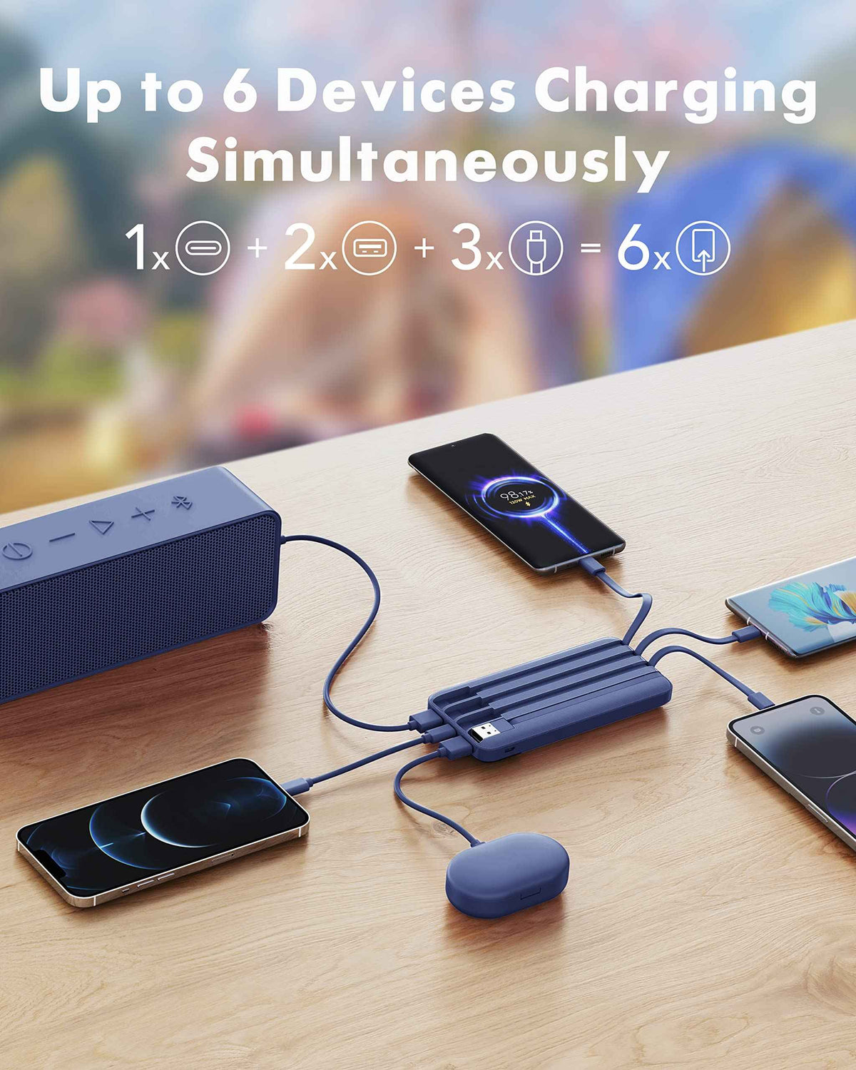 Charmast Portable Charger with Built in Cables, Power Bank with Cords Wires, Slim 10000mAh Travel Battery Pack 6 Outputs 3 Inputs 3A Fast Charging for Samsung Google Pixel LG Moto iPhone iPad 🍁 All In One Marketplace Canada