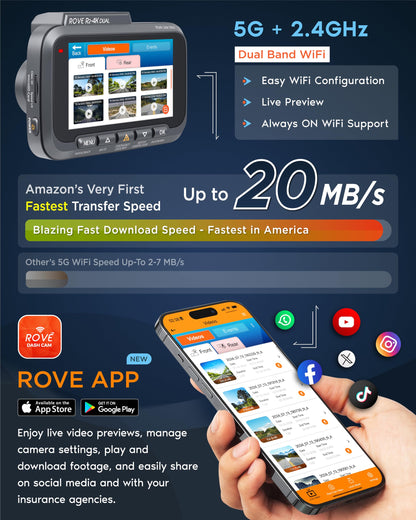 ROVE R2-4K DUAL Dash Cam Front and Rear, STARVIS 2 Sensor, FREE 128GB Card Included, 5G WiFi - up to 20MB/s Fastest Download Speed with App, 4K 2160P/FHD Dash Camera for Cars, 3" IPS, 24H Parking Mode 🍁 All In One Marketplace Canada