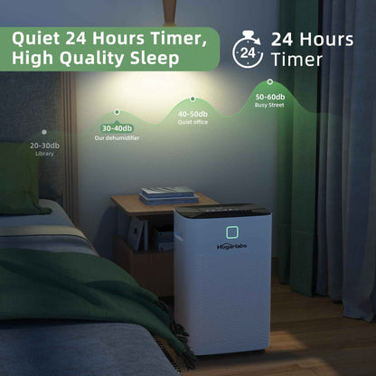 HOGARLABS 34 Pint Smart Dehumidifiers for Home and Basements, with 3 Working Modes, Overflow Protection, and Auto Shut off Restart. Ultra Silent Dehumidifier with Drain Hose and Digital Control Panel. 🍁 All In One Marketplace Canada