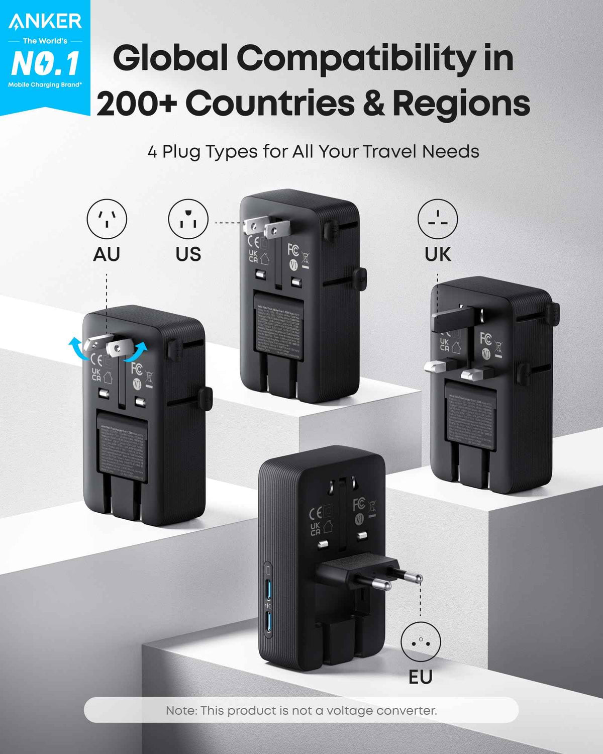 Anker Nano European Travel Plug Adapter, 5-Port Fordable Travel Adapter with 1AC 2USB-A 2USB-C Ports,Temperature Control, Essentials for Over 200 Countries, Ideal for Travel (1-Pack) (Black) 🍁 All In One Marketplace Canada