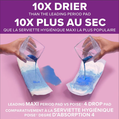 Poise Postpartum Incontinence Pads, Ultimate Absorbency, Regular Length, 112 Count (2 Packs of 56) 🍁 All In One Marketplace Canada