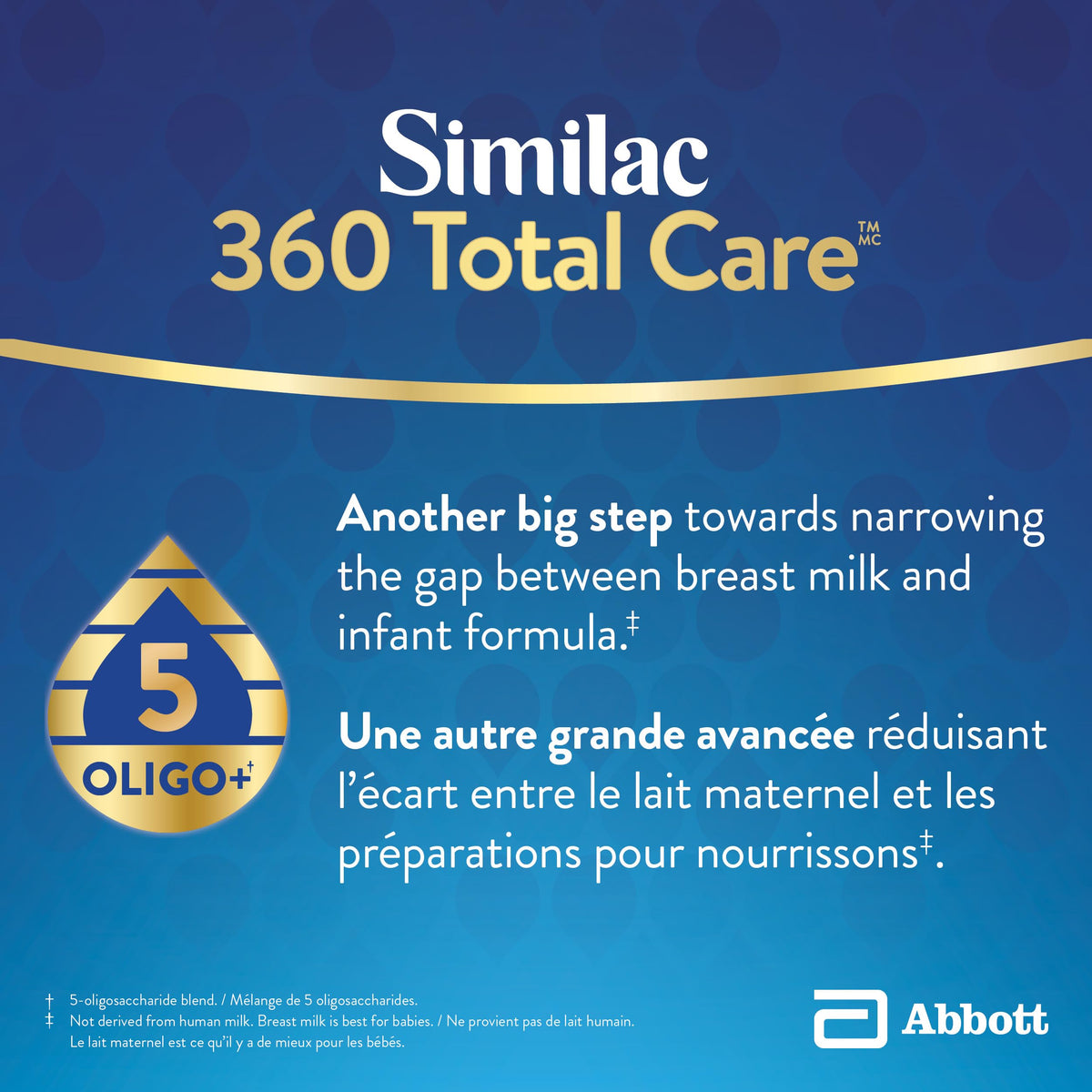 Similac 360 Total Care Step 2 859g Powder 🍁 All In One Marketplace Canada