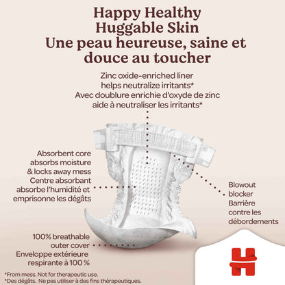 Huggies Size 1 Diapers, Skin Essentials Baby Diapers, Size 1 (8-14 lbs), 204 Count (3 Packs of 68), Packaging May Vary 🍁 All In One Marketplace Canada