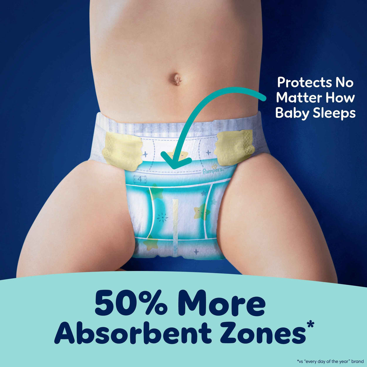 Pampers ZZZ Overnight Diapers, Size 5 (12+ kg), Nighttime Protection Disposable Baby Diaper, 50 Count 🍁 All In One Marketplace Canada