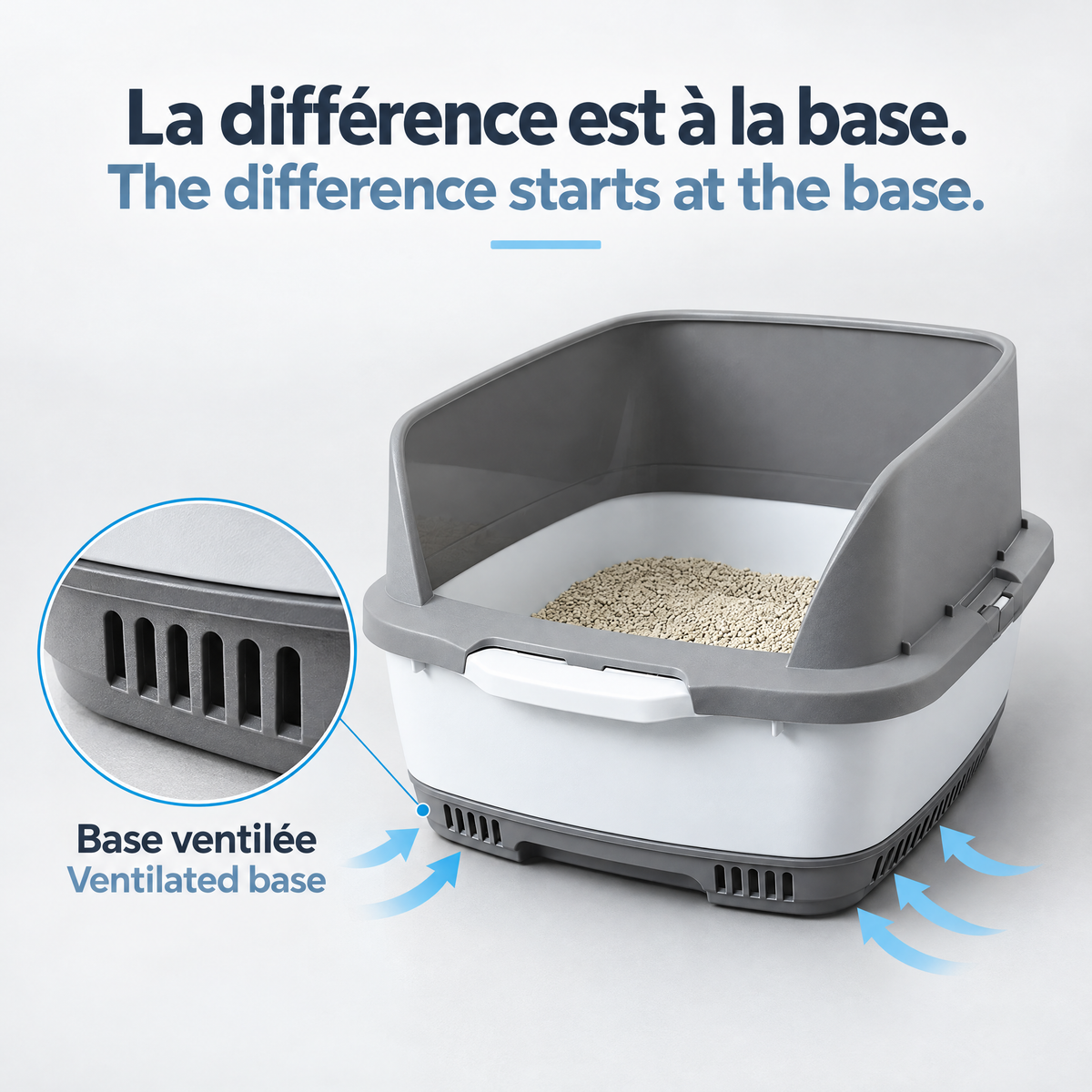 Cateco Odour-Eliminating Litter box - Complete Starter Kit