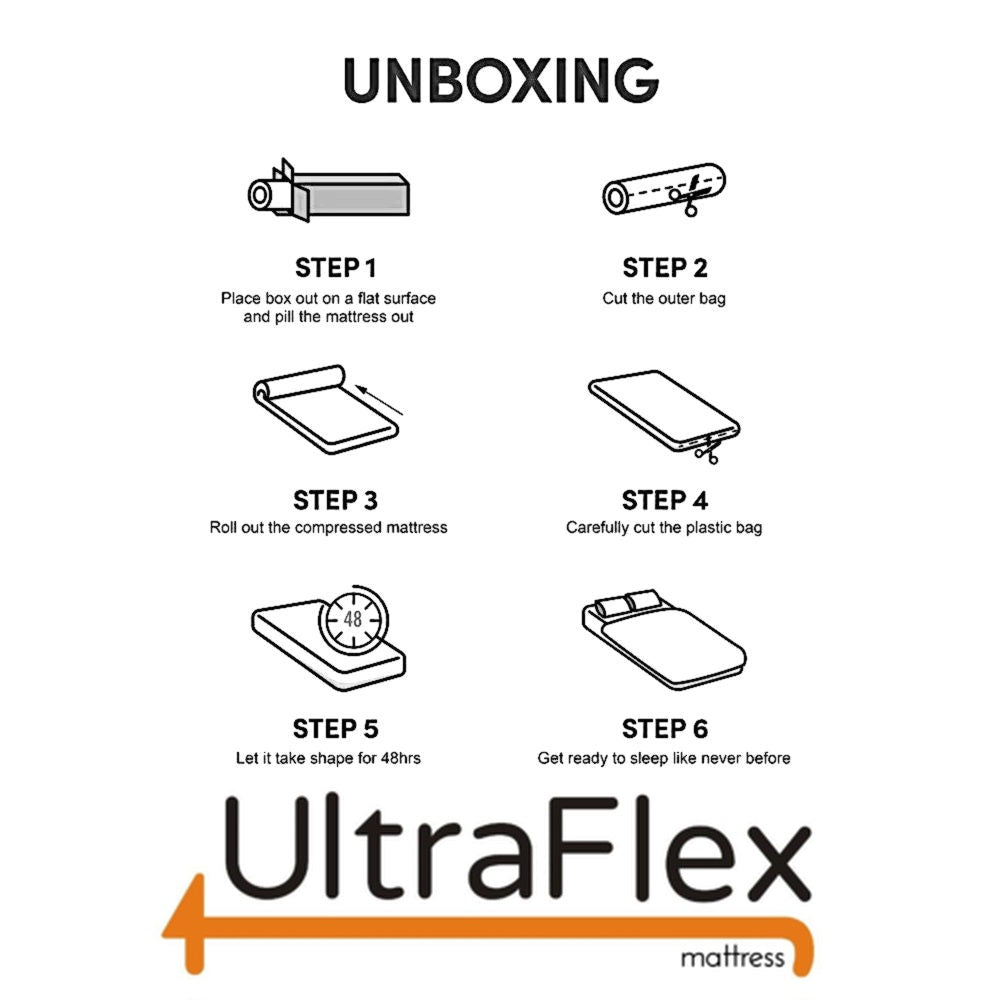 UltraFlex® ASPIRE- Mattress and BoxSpring Set Supportive Comfort Foam Mattress for Pressure Relief, Cool Sleep, Medium Firmness, Eco-Friendly Mattress With Premium Cool Gel Memory Foam (Made in Canada)