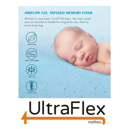 UltraFlex® REVIVE- Hybrid 12” Mattress and BoxSpring Set Breathable Pillowtop, Spinal Support HDcoils, Luxury Comfort Hypoallergic Foam Encasement, Pressure Relieving Coils, Eco-Friendly Mattress (Made in Canada)