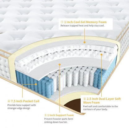 UltraFlex® REVIVE- Hybrid 12” atmungsaktive Pillowtop-Matratze, Wirbelsäulenstütze HD-Federkerne, luxuriöser Komfort hypoallergene Schaumumhüllung, druckentlastende Spulen, umweltfreundliche Matratze (Hergestellt in Kanada)