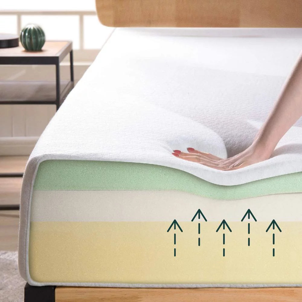 UltraFlex® PURITY- Orthopedic Spinal Care, Cool Gel Posture Support Mattress, Pressure Relief Foam Encased Quilting for Low Motion Transfer (Made in Canada)- With Waterproof Mattress Protector