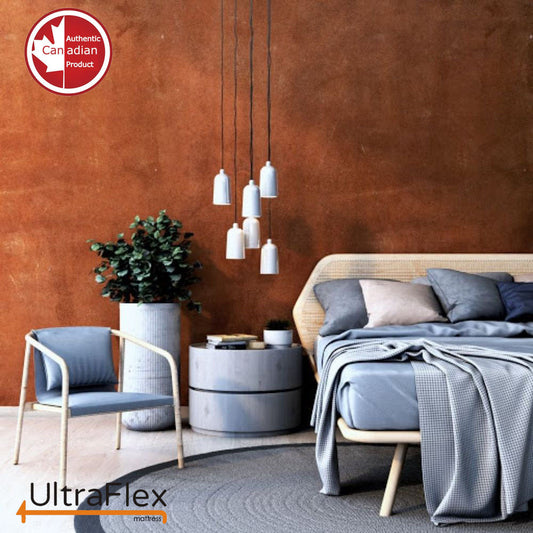 UltraFlex® DYNASTY- Firm Orthopedic Spinal Care, Posture Support, Pressure Relief & Cooler Sleep, Natural Heavy-Duty and High-Density Foam, Eco-Friendly Mattress (Made in Canada) With Water Proof Mattress Protector