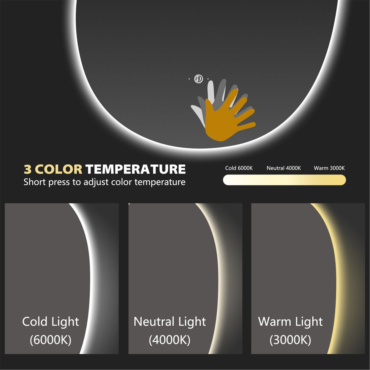 Asymmetrical Backlit LED Bathroom Mirror, Wave Sensor – 20"x28" / 24"x32"