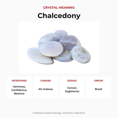 Blue Chalcedony Tumbled Stones