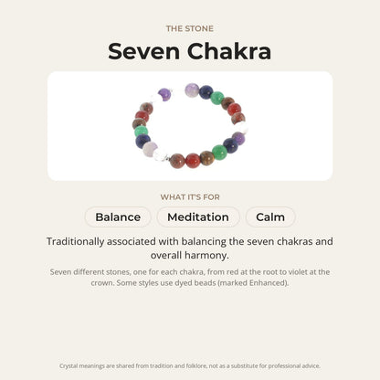 Chakra Stones Bracelet - 8mm