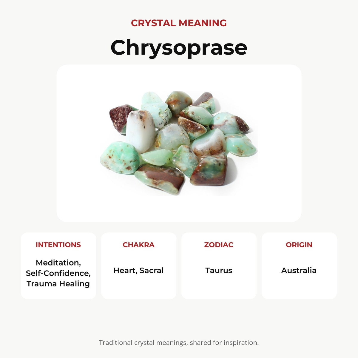 Chrysoprase A Tumbled Stones - Australia