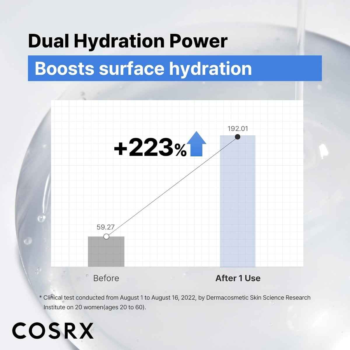 COSRX The Hyaluronic Acid 3 Serum 20ml