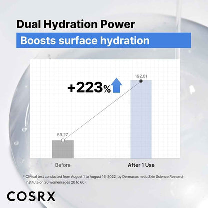 COSRX The Hyaluronic Acid 3 Serum 20ml