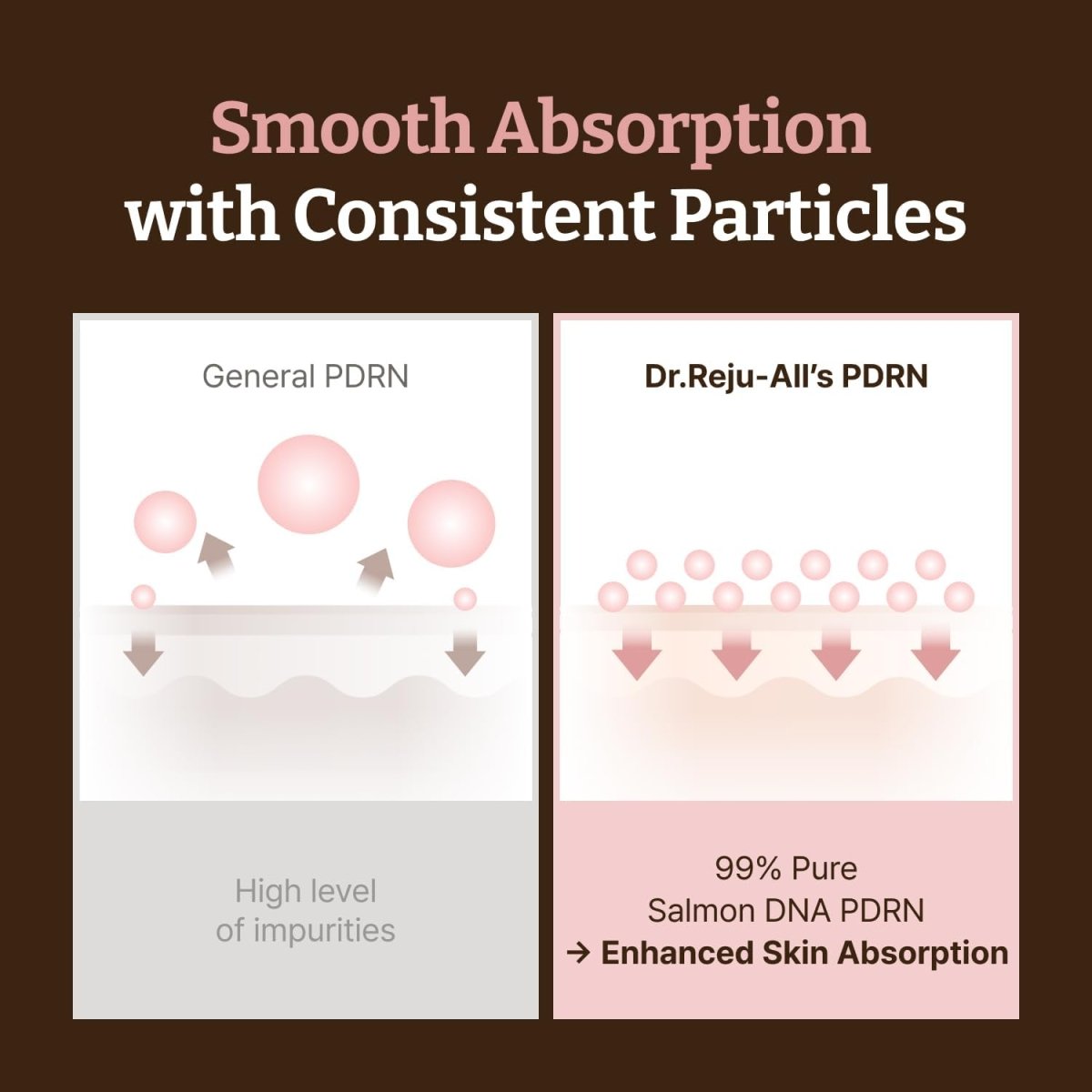 Dr.Reju-All Advanced PDRN Rejuvenating Cream 20g