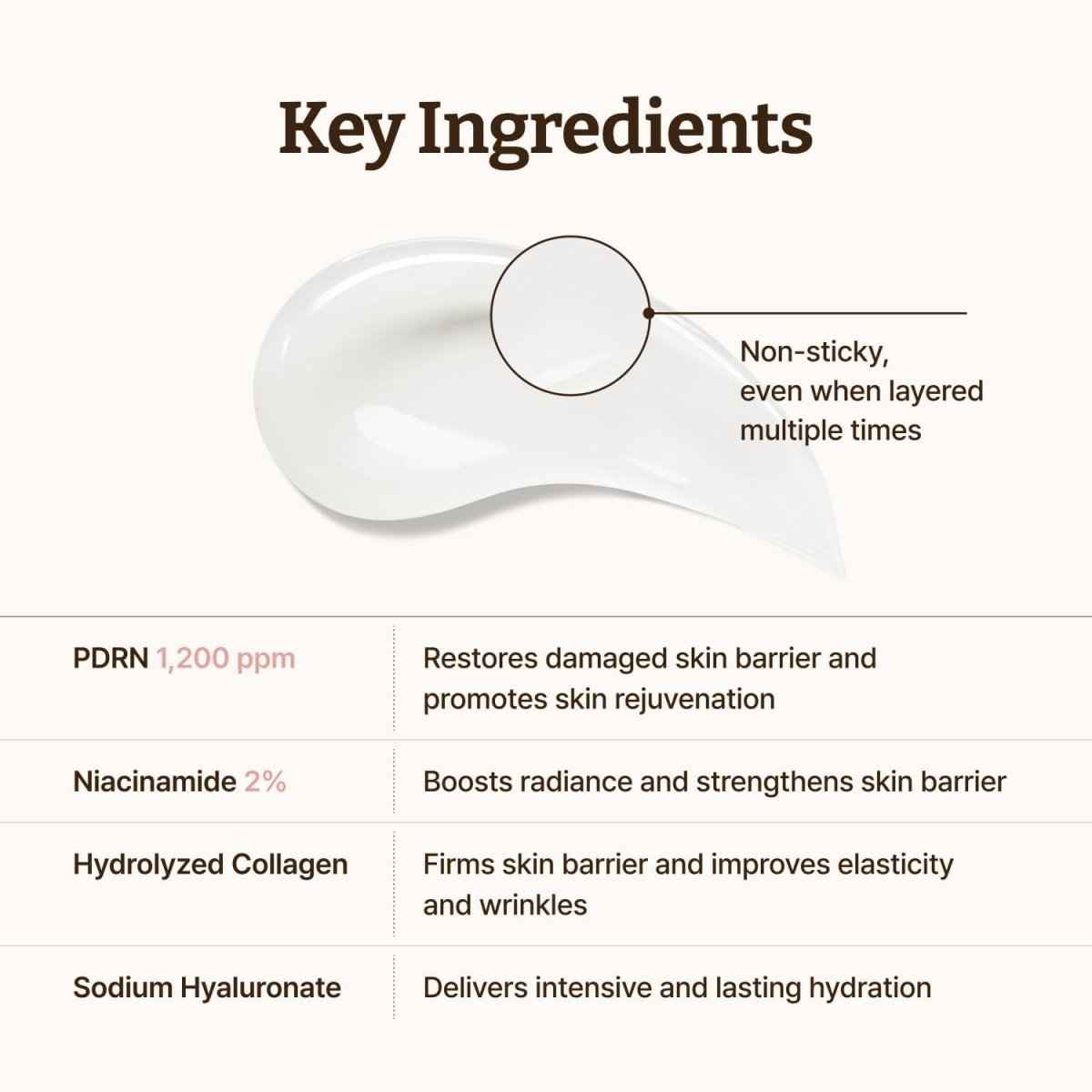 Dr.Reju-All Advanced PDRN Rejuvenating Cream 20g