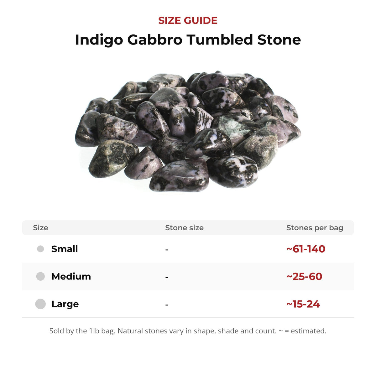 Indigo Gabbro Tumbled Stone