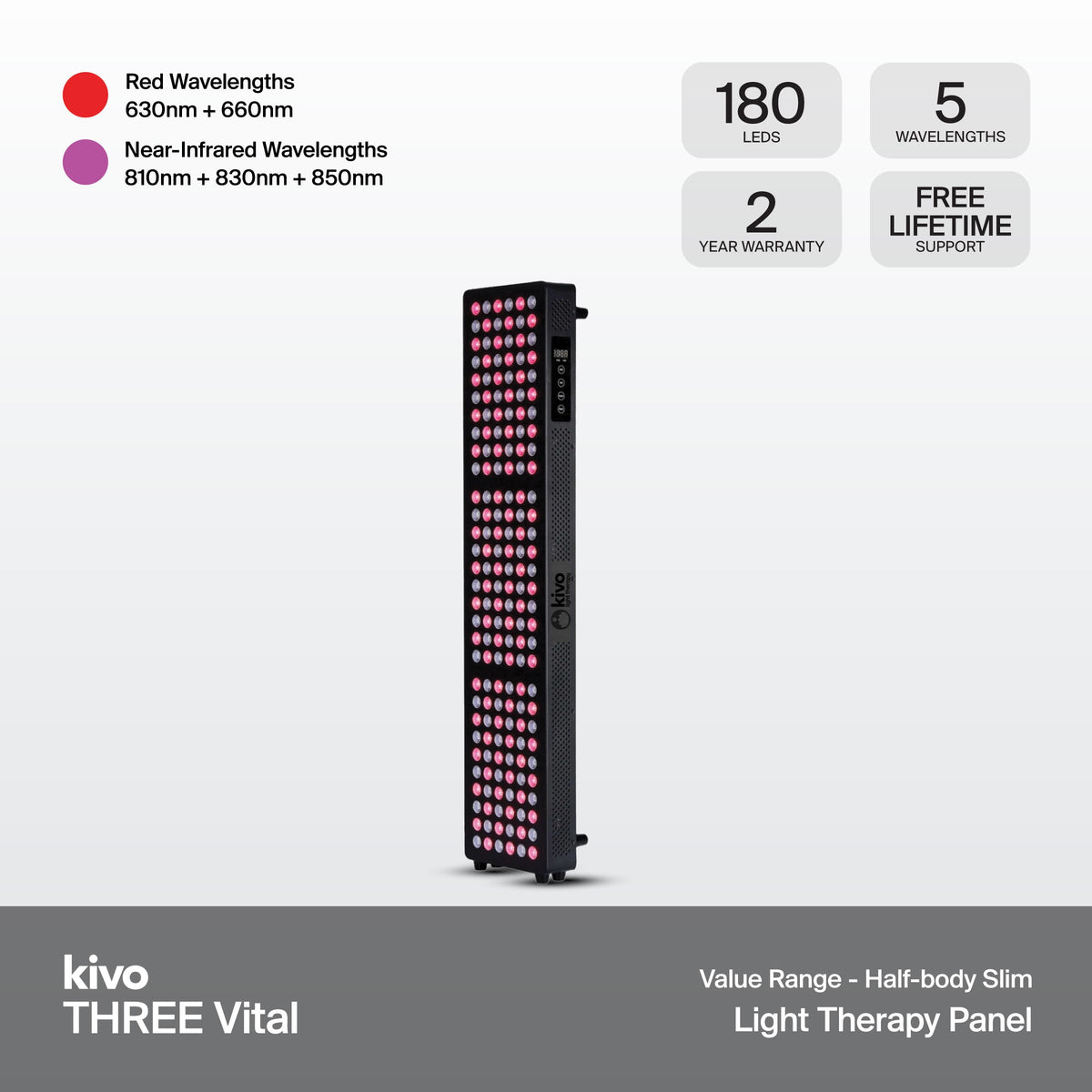 Kivo THREE Series
