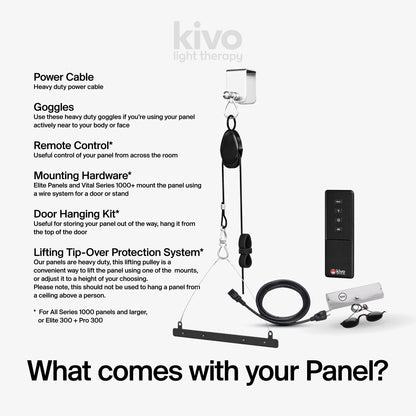Kivo Pro 3600: Premium XX-Large Red Light Therapy Panel