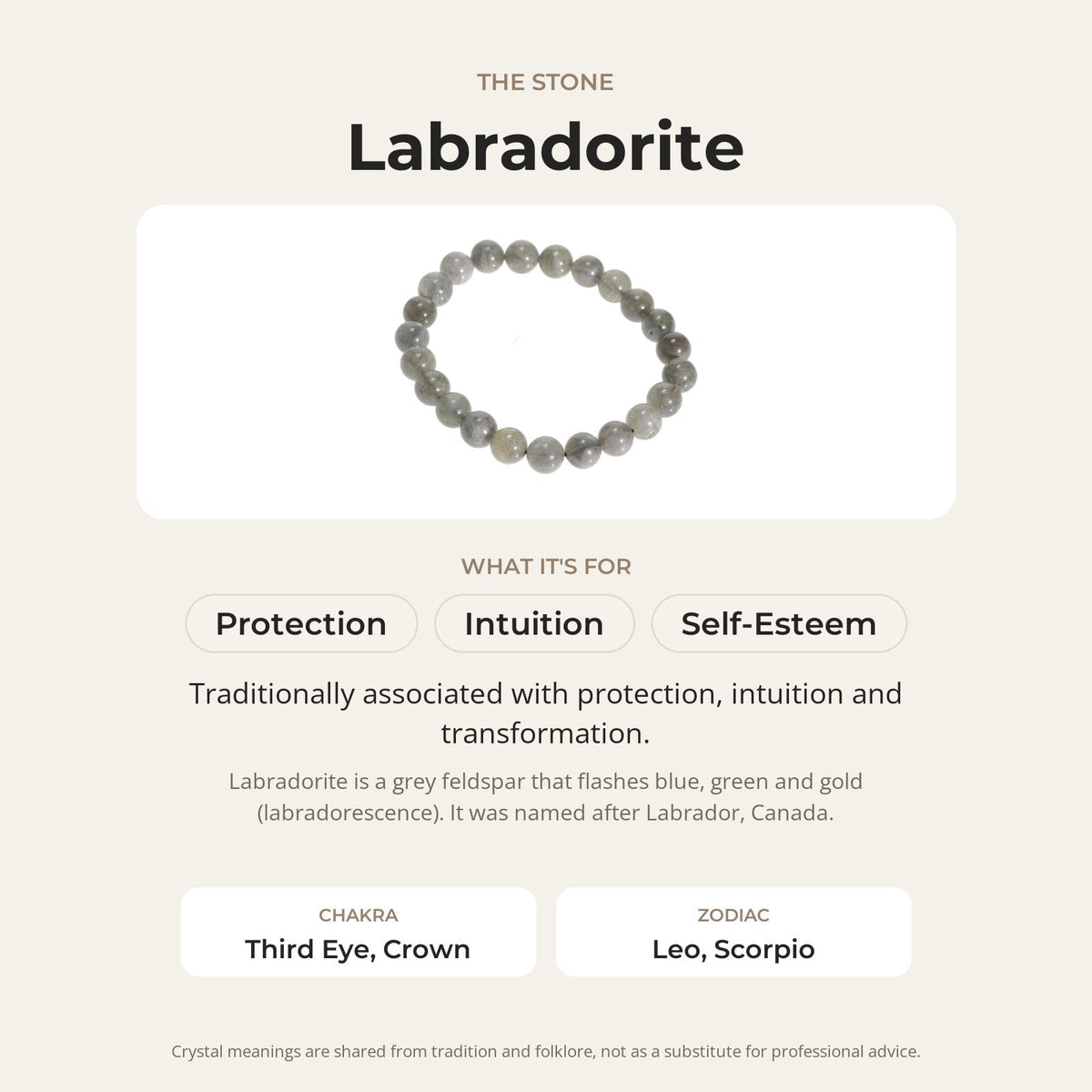 Labradorite Bracelet