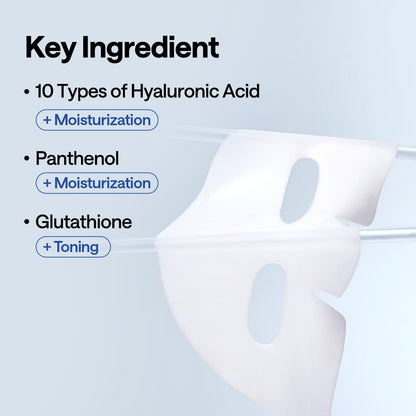 Mediheal Hyper Hyaluronate Mask 34g
