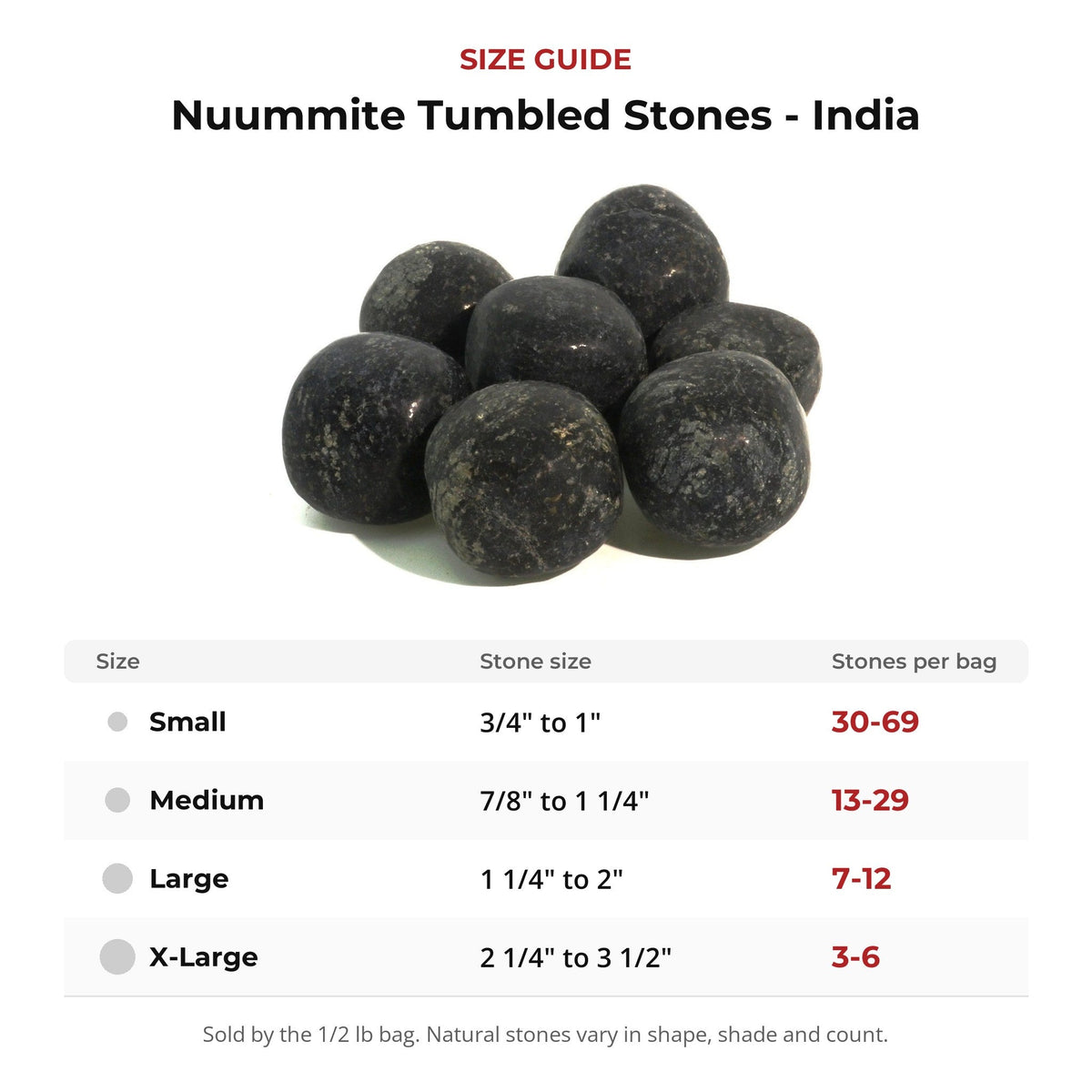 Nuummite Tumbled Stones - India