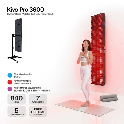 Kivo TWELVE Series - Extra Large Light Therapy Panel