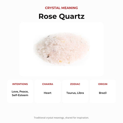 Rose Quartz B Tumbled Stones - Tiny