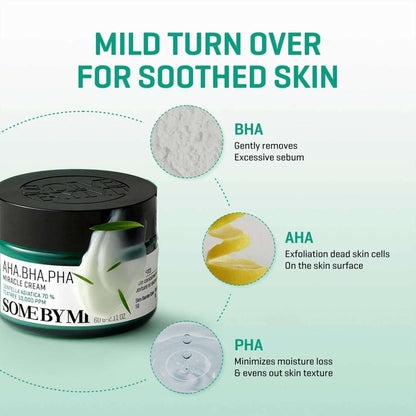 SOME BY MI AHA BHA PHA 30 Days Miracle Cream 60ml